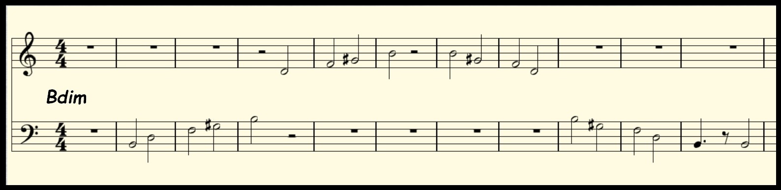 Diminished Scale Workouts
